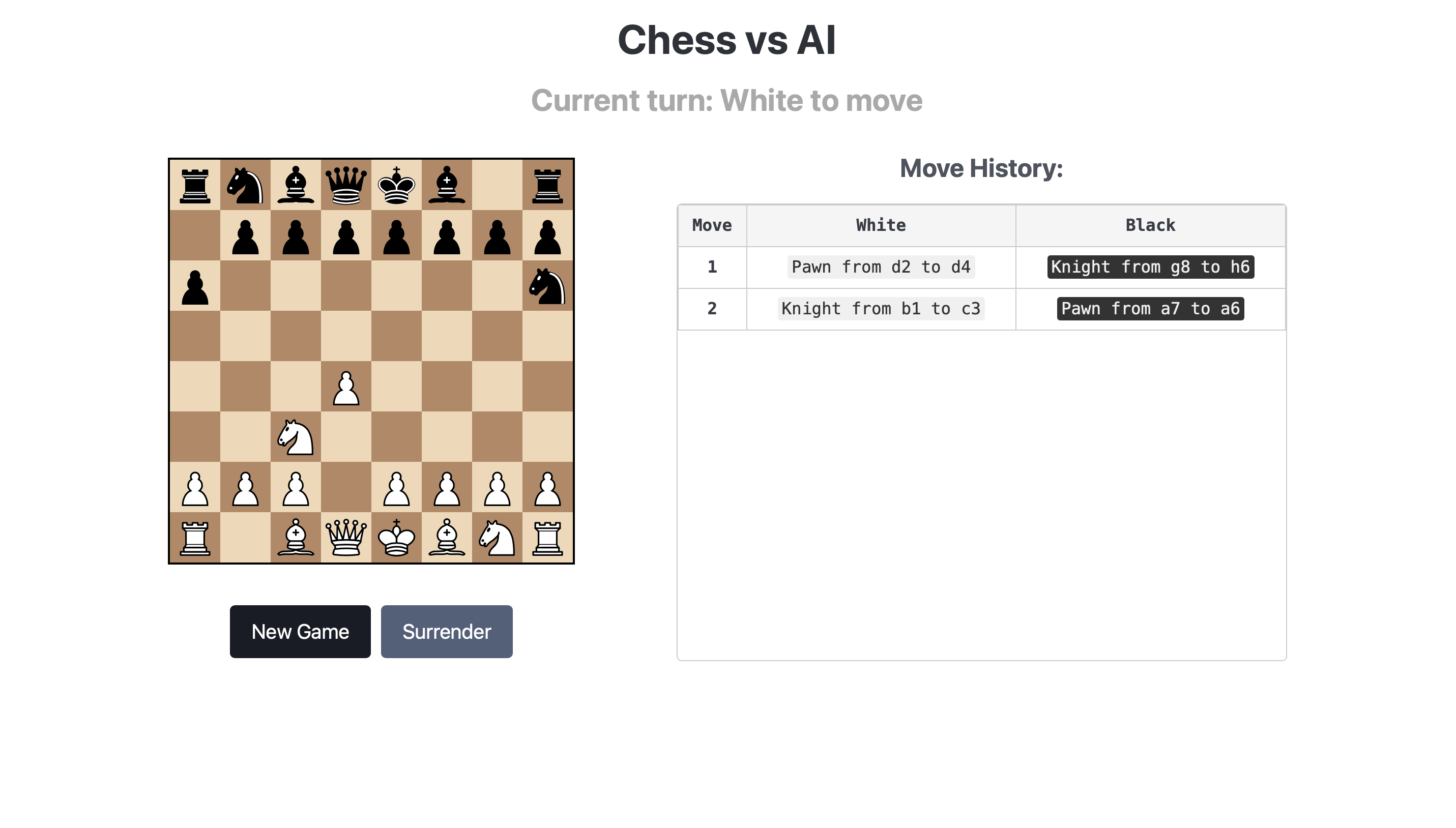 Interactive Chessboard Screenshot