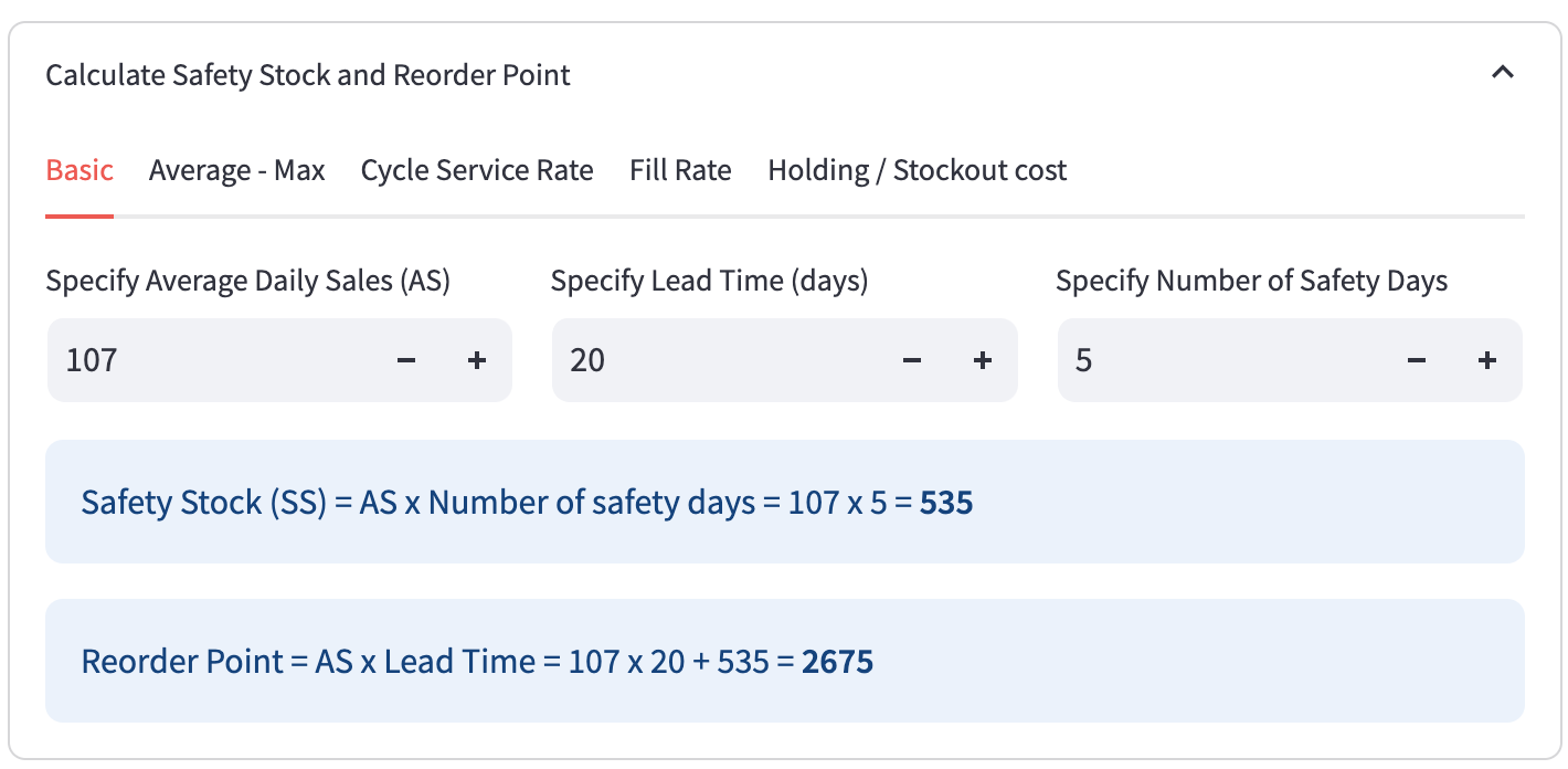 Calculating Safety Stock
