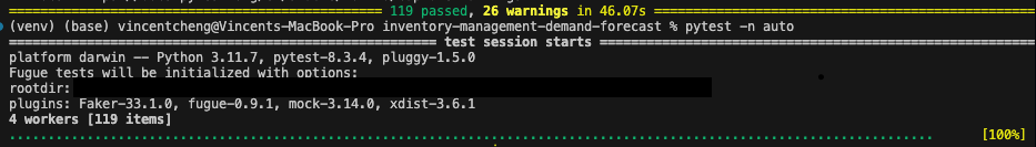 Unit tests result